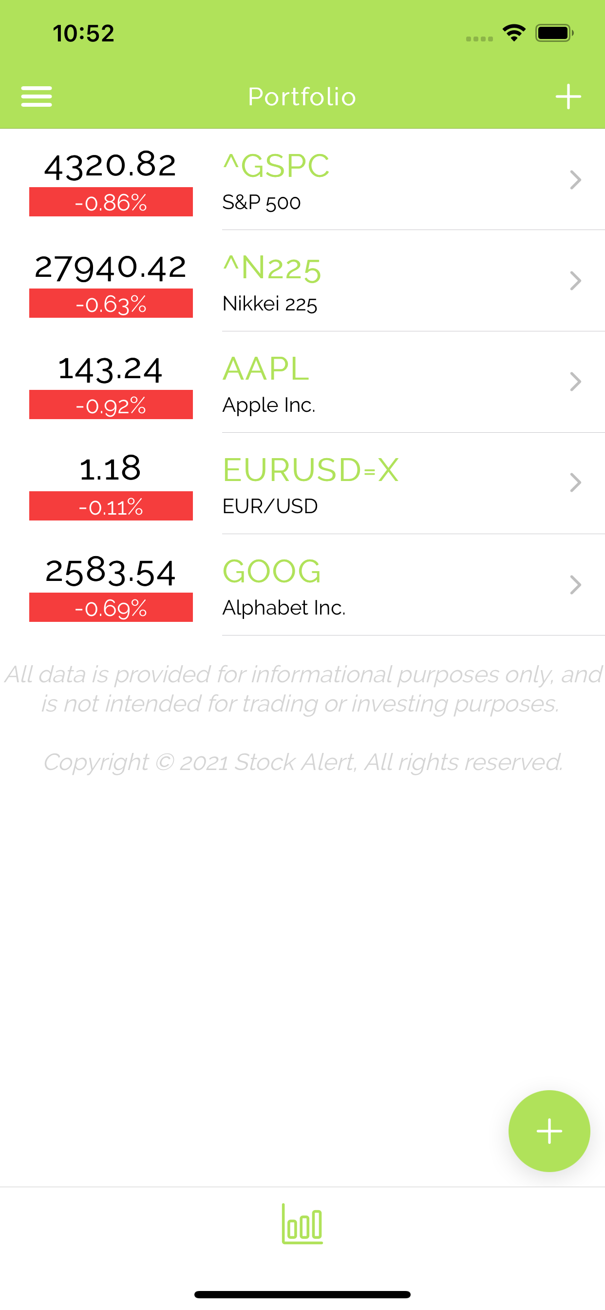 Screenshot Stockalert Stocks
